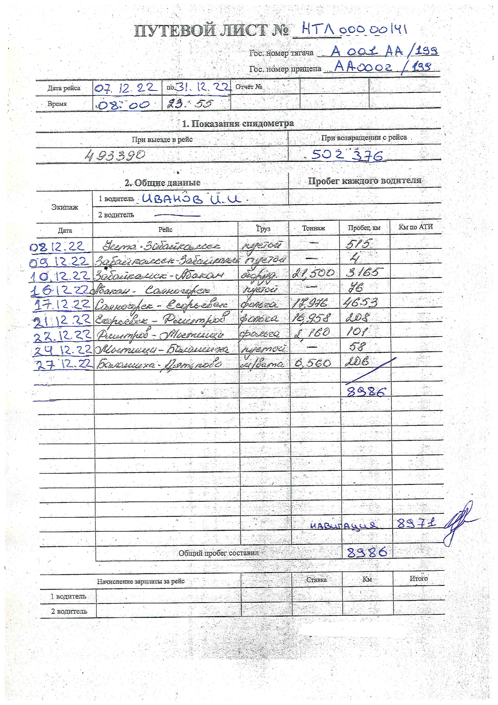 Образцы заполнения путевых листов, авансового и топливного отчетов